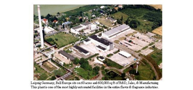Luftaufnahme eines großen Industriegebiets in Leipzig, Deutschland, beschriftet mit "Bell Europe", mit Gebäuden, Bäumen, Pflanzen, Gras, Straßen und Strommasten.