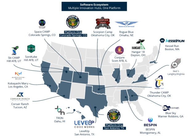 Karte der Vereinigten Staaten, die Unternehmenslogos und -standorte innerhalb des Software-Ökosystems anzeigt, mit zusätzlichem Text, der Details zu jedem Unternehmen bereitstellt.