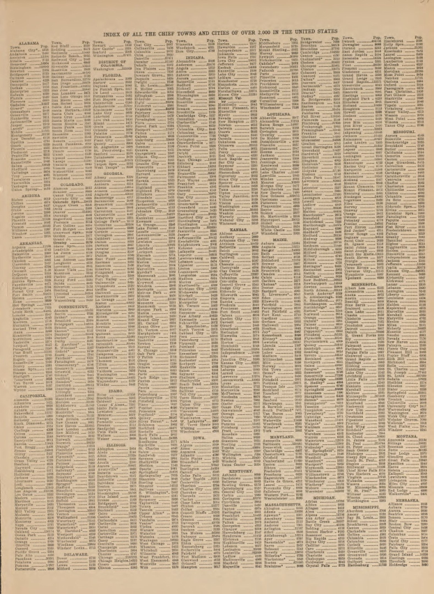 Index der Hauptstädte und Städte der Vereinigten Staaten aus einem alten Buch.