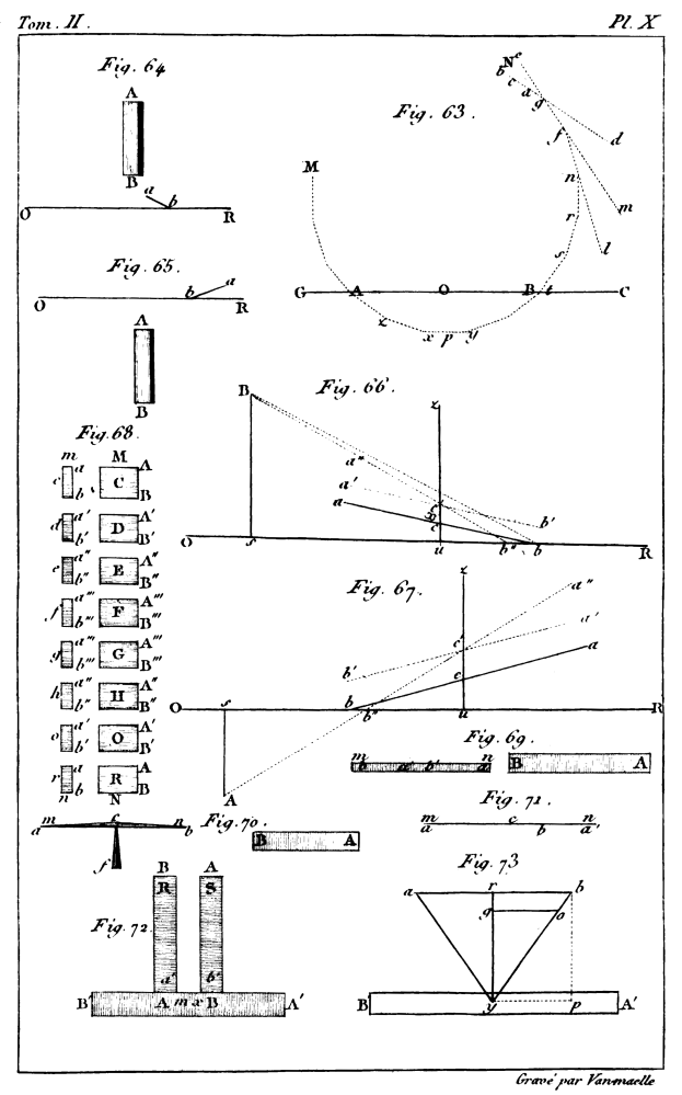 Eine Patentzeichnung eines Diagramms mit einer gekrümmten Linie, einer kleineren Krümmung und einer geraden Linie, die sich in der Mitte überschneiden, mit begleitendem Text.