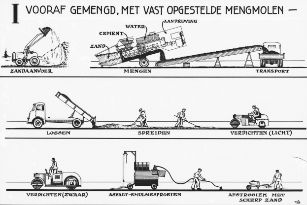 Forvia verkauft Augsburger Werk an GDELS