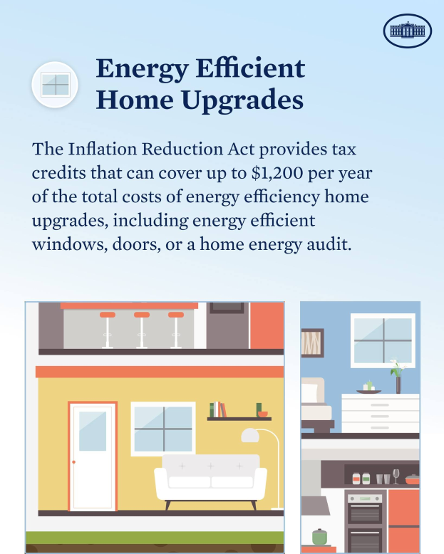 Plakat mit dem Titel "Energieeffiziente Heimverbesserungen", das Steuergutschriften für Heimverbesserungen wie Fenster, Türen oder Energieaudits auflistet, mit Bildern eines Hauses, einer Couch, einer Lampe, eines Schranks, einer Blume und anderer Gegenstände.