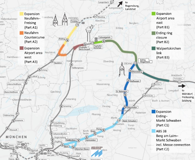 Eine detaillierte Stadtkarte mit einer hervorgehobenen Bahnroute von München nach Frankfurt, einschließlich Haltestellen und Umgebung, mit Text, der Bahn-details bereitstellt.