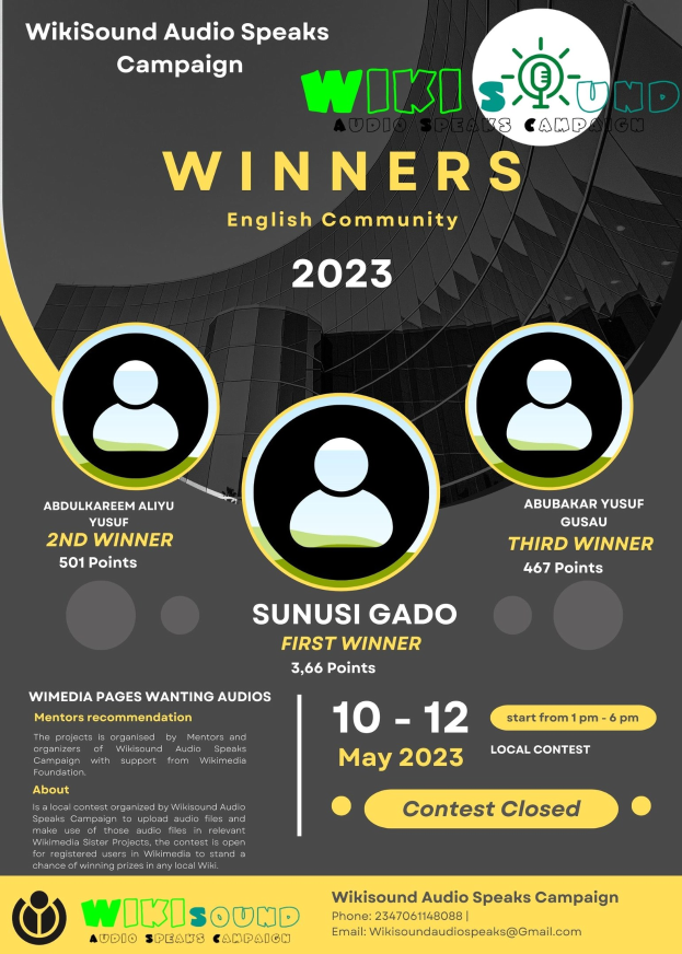 Buntes Plakat für die Wikisound Audio Spricht Kampagne mit blauem Hintergrund, gelben und weißen Text "Gewinner" und mehreren lächelnden Fotos von feiernden Menschen.