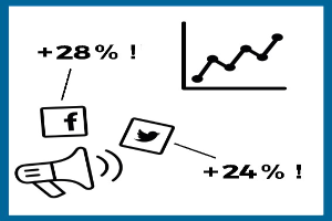 Seven.One Audio erweitert Portfolio im Marketingbereich