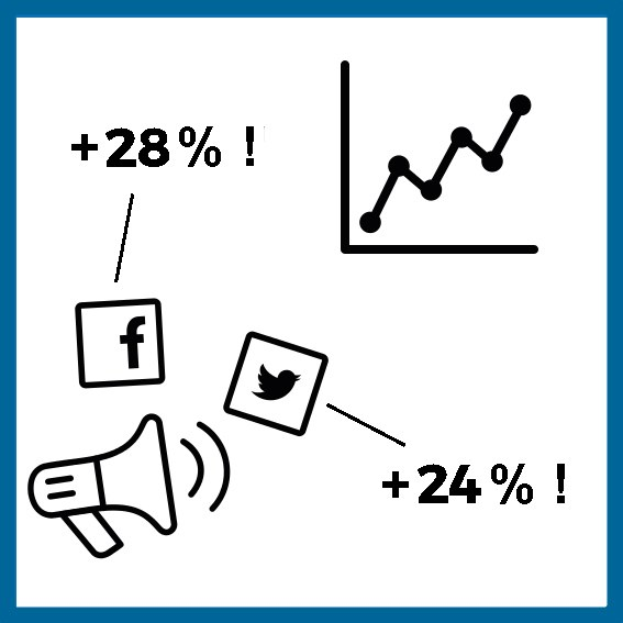 Seven.One Audio erweitert Portfolio im Marketingbereich