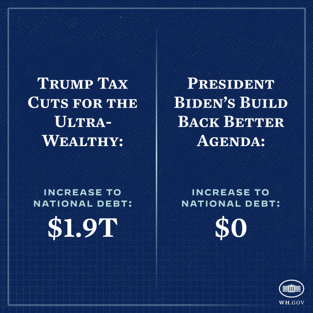 Ein blauer Hintergrund mit dem Text "Trump Tax Cuts for the Ultra-Wealthy" und "President Biden's Build Back Better Agenda" und ein Logo in der rechten unteren Ecke.