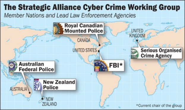 Ein Plakat, das eine Karte der Strategic Alliance Cyber Crime Working Group zeigt, mit farbigen Bereichen, die die beteiligten Organisationen darstellen, und ihren Logos, die in einem Kreis um die Karte angeordnet sind.