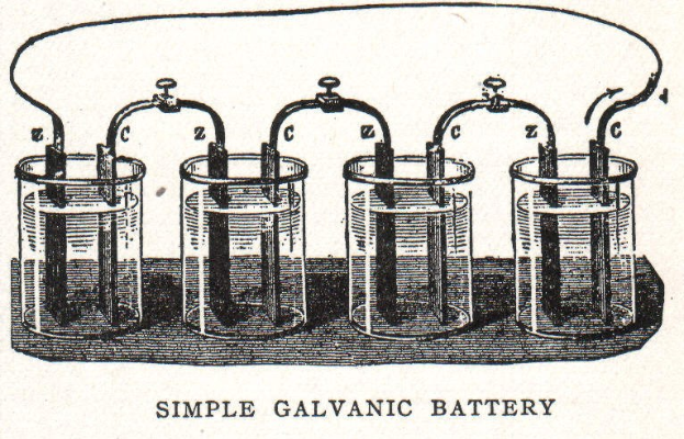 Eine einfache galvanische Batterie aus mehreren zylindrischen Glasbehältern mit deutlicher Textbeschriftung und Tragegriffe.