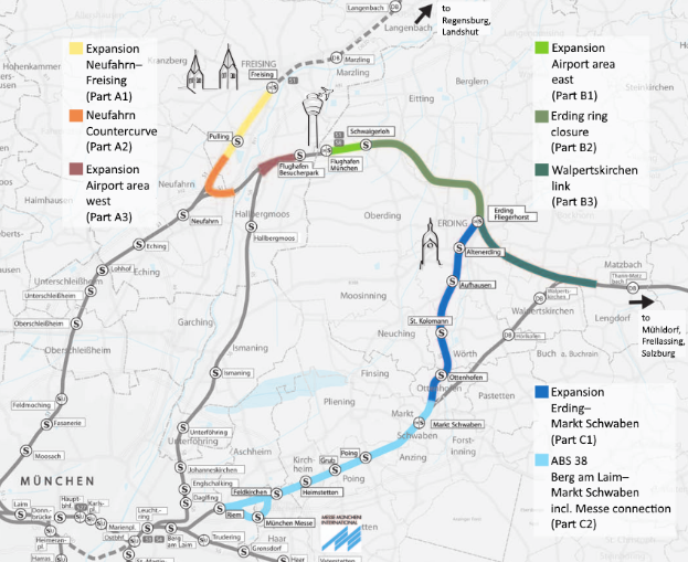 Eine detaillierte Stadtkarte, die eine hervorgehobene Bahnroute von München nach Frankfurt zeigt, einschließlich Haltepunkte, Umgebung und Text mit Informationen zur Bahnlänge, Entfernung und Sehenswürdigkeiten.