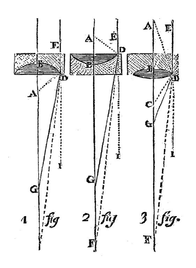 Eine Abbildung eines Trägers mit Linien, Text und Nummern, die darauf hinweisen, dass es sich um ein Patent für einen Träger handelt, das mehrere Punkte zeigt, die durch Linien verbunden sind, mit beschreibendem Text.